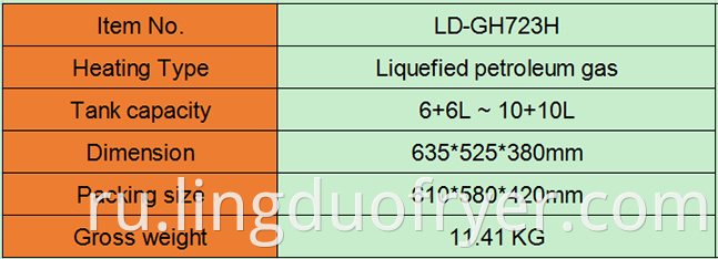 6l Double Baskets Gas Fryer Product Details